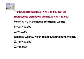 The fourth constraint X + X    ,    can be
represented as follows, We set X + X =   ,
When X = in the above constraint, we get,
 +X =     ,
X =   ,
Similarly when X = in the above constraint, we get,
X + =     ,
X = ,
 
