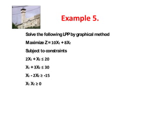 Solve the following LPP by graphical method
Maximize Z =    X + X
Subject to constraints
 X +X
X + X
X - X    -
X X
 