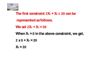 The first constraint X + X   can be
represented as follows.
We set X + X =
When X = in the above constraint, we get,
 x +X =
X =
 