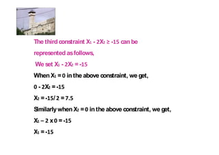 The third constraint X - X   -   can be
represented as follows,
We set X - X = -
When X = in the above constraint, we get,
    - X =-
X =- / = .
Similarly when X = in the above constraint, we get,
X      x =-
X =-
 