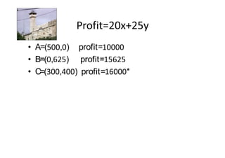A=( , ) profit=
B=( , ) profit=
C=( , ) profit=   *
 