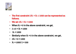 The first constraint X + X      can be represented as
follows.
We set X + X =
When X = in the above constraint, we get,
  x +X =
 X =
Similarly when X = in the above constraint, we get,
 X + =
X =        / =
 
