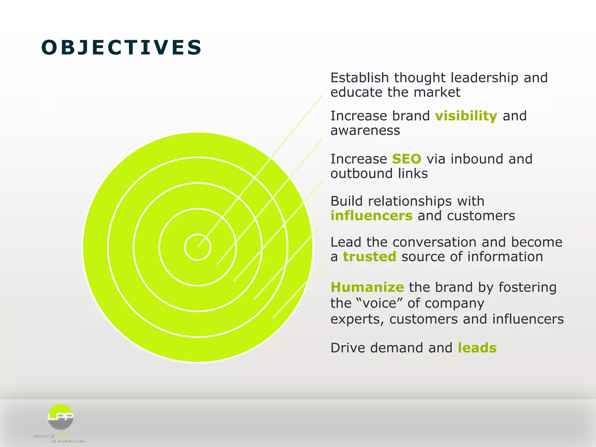 OBJECTIVES
Establish thought leadership and
educate the market
Increase brand visibility and
awareness

Increase SEO via inbound and
outbound links
Build relationships with
influencers and customers
Lead the conversation and become
a trusted source of information
Humanize the brand by fostering
the “voice” of company
experts, customers and influencers
Drive demand and leads

 