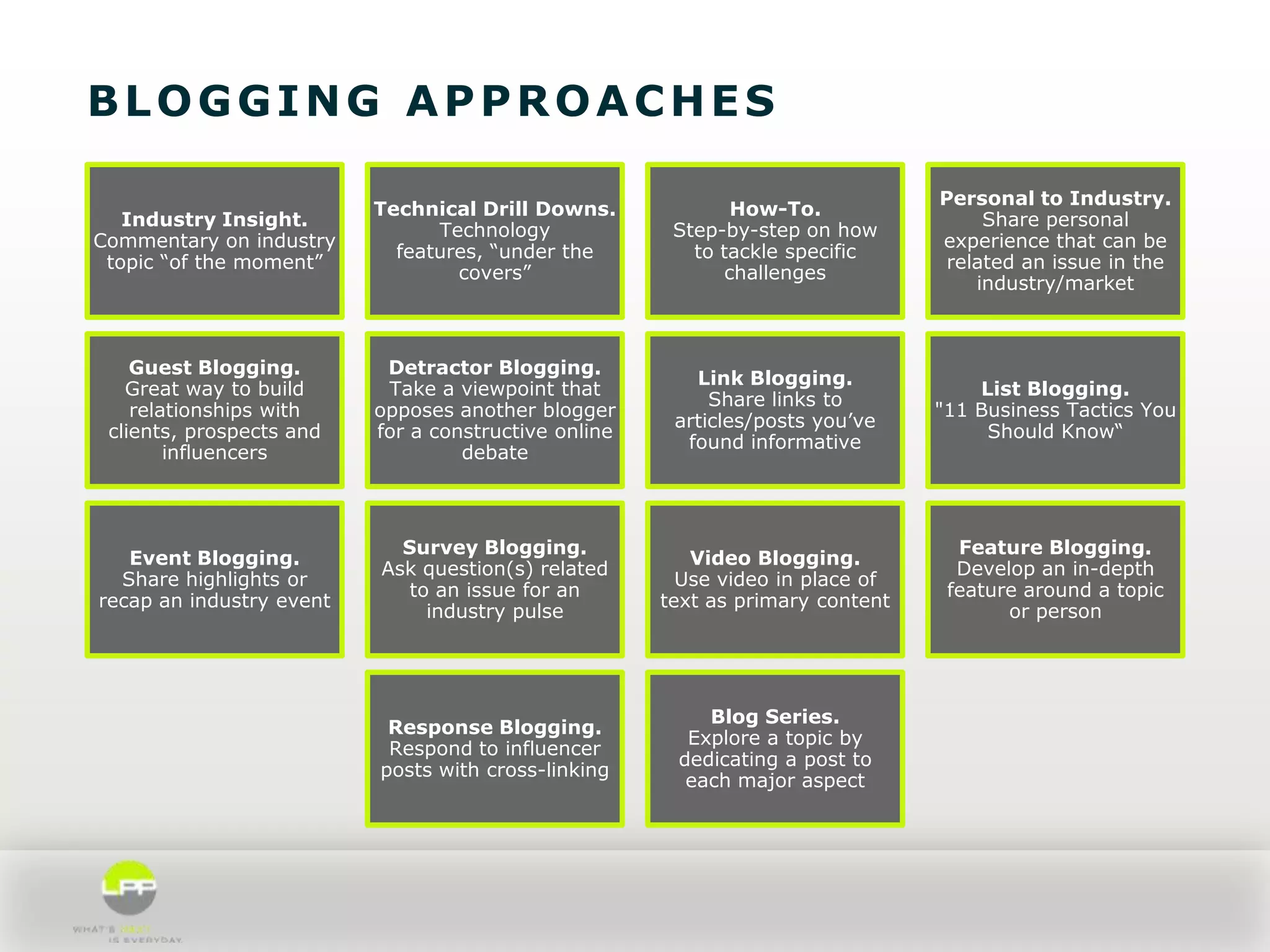 BLOGGING APPROACHES
Industry Insight.
Commentary on industry
topic “of the moment”

Technical Drill Downs.
Technology
features, “under the
covers”

How-To.
Step-by-step on how
to tackle specific
challenges

Personal to Industry.
Share personal
experience that can be
related an issue in the
industry/market

Guest Blogging.
Great way to build
relationships with
clients, prospects and
influencers

Detractor Blogging.
Take a viewpoint that
opposes another blogger
for a constructive online
debate

Link Blogging.
Share links to
articles/posts you’ve
found informative

List Blogging.
"11 Business Tactics You
Should Know“

Event Blogging.
Share highlights or
recap an industry event

Survey Blogging.
Ask question(s) related
to an issue for an
industry pulse

Video Blogging.
Use video in place of
text as primary content

Feature Blogging.
Develop an in-depth
feature around a topic
or person

Response Blogging.
Respond to influencer
posts with cross-linking

Blog Series.
Explore a topic by
dedicating a post to
each major aspect

 