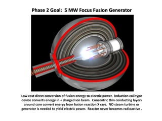 Phase 2 Goal: 5 MW Focus Fusion Generator
Low cost direct conversion of fusion energy to electric power. Induction coil ty...