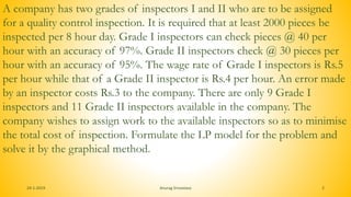 24-1-2019 Anurag Srivastava 2
A company has two grades of inspectors I and II who are to be assigned
for a quality control inspection. It is required that at least 2000 pieces be
inspected per 8 hour day. Grade I inspectors can check pieces @ 40 per
hour with an accuracy of 97%. Grade II inspectors check @ 30 pieces per
hour with an accuracy of 95%. The wage rate of Grade I inspectors is Rs.5
per hour while that of a Grade II inspector is Rs.4 per hour. An error made
by an inspector costs Rs.3 to the company. There are only 9 Grade I
inspectors and 11 Grade II inspectors available in the company. The
company wishes to assign work to the available inspectors so as to minimise
the total cost of inspection. Formulate the LP model for the problem and
solve it by the graphical method.
 