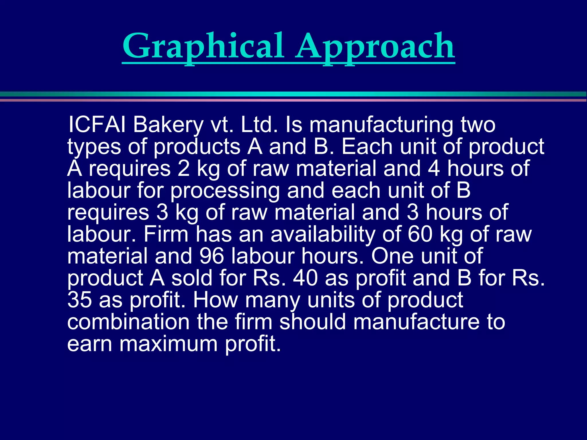 Graphical Approach
ICFAI Bakery vt. Ltd. Is manufacturing two
types of products A and B. Each unit of product
A requires 2 kg of raw material and 4 hours of
labour for processing and each unit of B
requires 3 kg of raw material and 3 hours of
labour. Firm has an availability of 60 kg of raw
material and 96 labour hours. One unit of
product A sold for Rs. 40 as profit and B for Rs.
35 as profit. How many units of product
combination the firm should manufacture to
earn maximum profit.
 