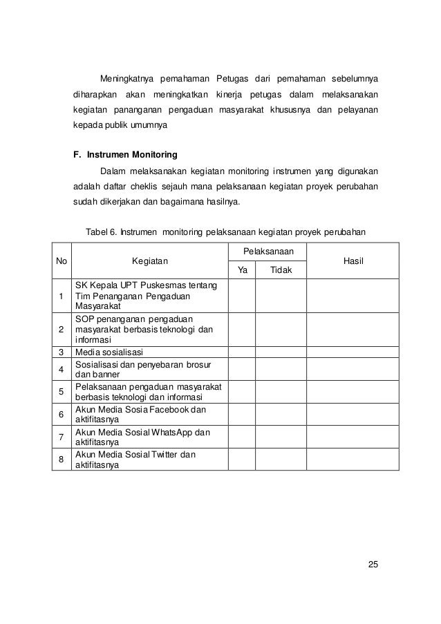 Proyek Perubahan Diklat Pim IV penanganan pengaduan 