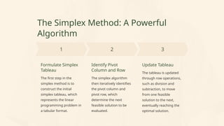 Linerar Programming Model presentation.pptx