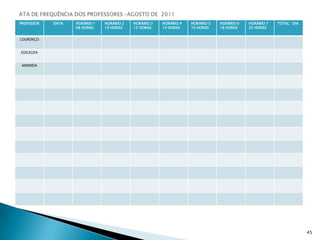 ATA DE FREQUÊNCIA DOS PROFESSORES –AGOSTO DE  201145