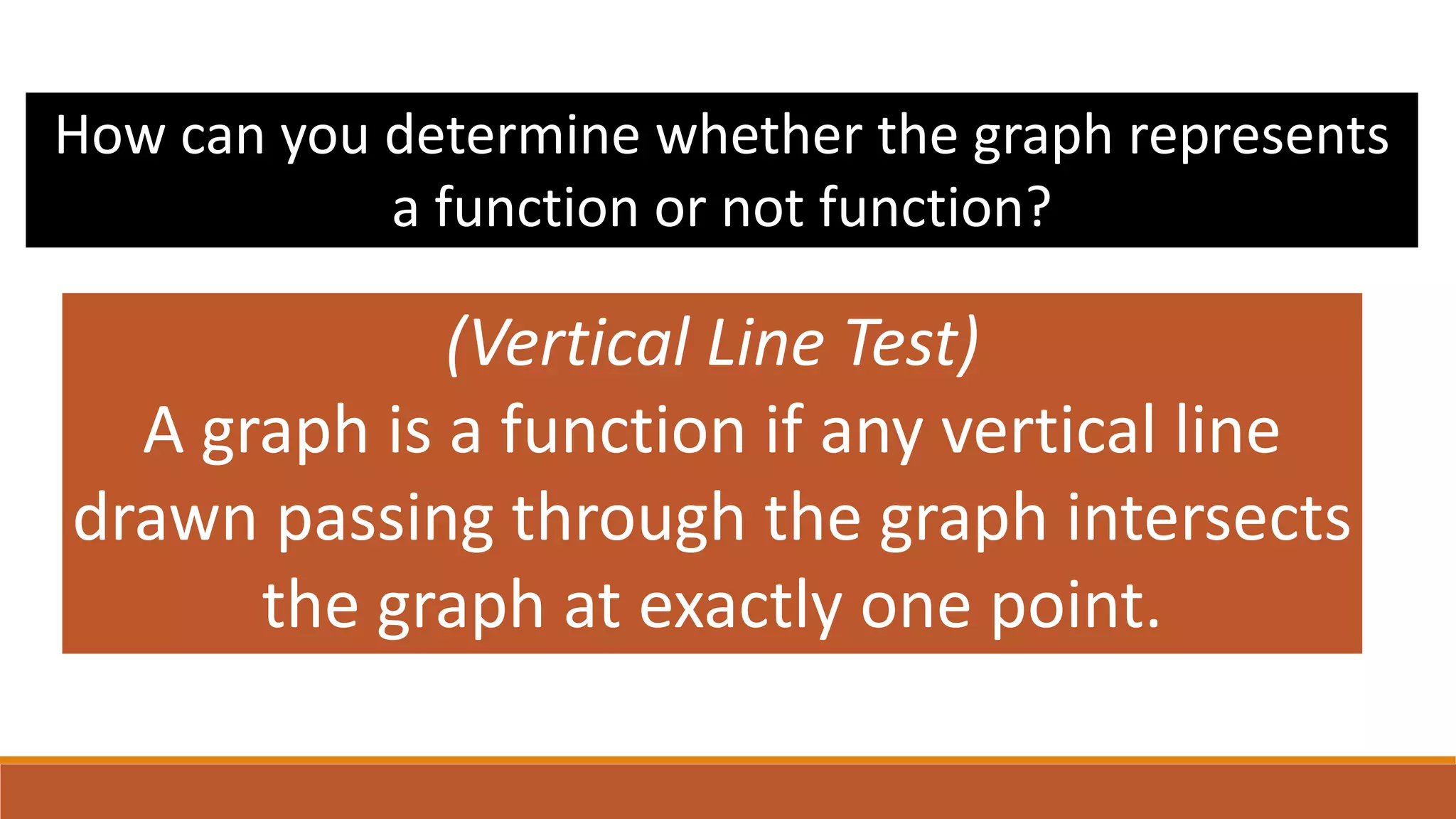 How can you determine whether the graph represents
a function or not function?
(Vertical Line Test)
A graph is a function if any vertical line
drawn passing through the graph intersects
the graph at exactly one point.
 