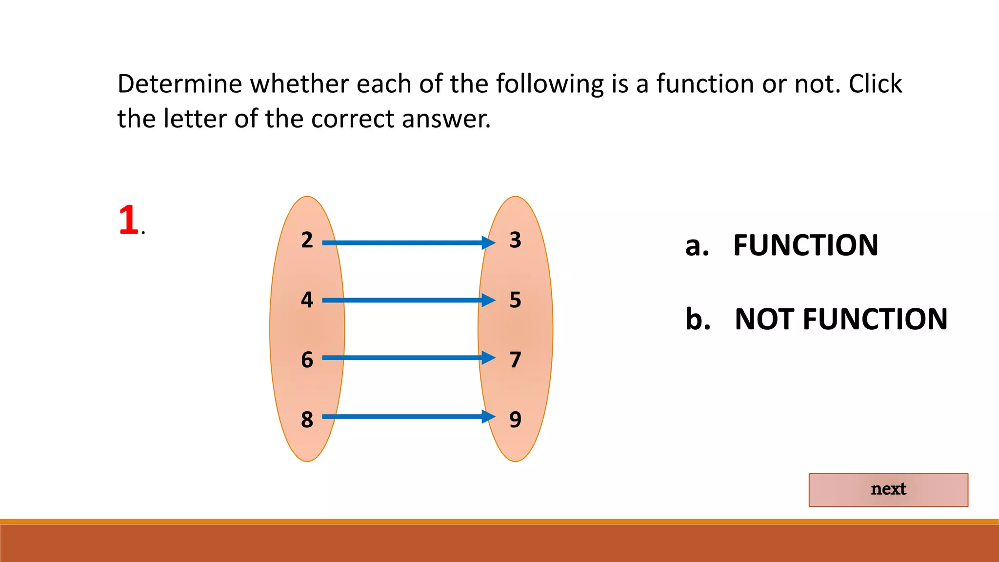 Determine whether each of the following is a function or not. Click
the letter of the correct answer.
2
4
6
8
3
5
7
9
1.
a. FUNCTION
b. NOT FUNCTION
next
 