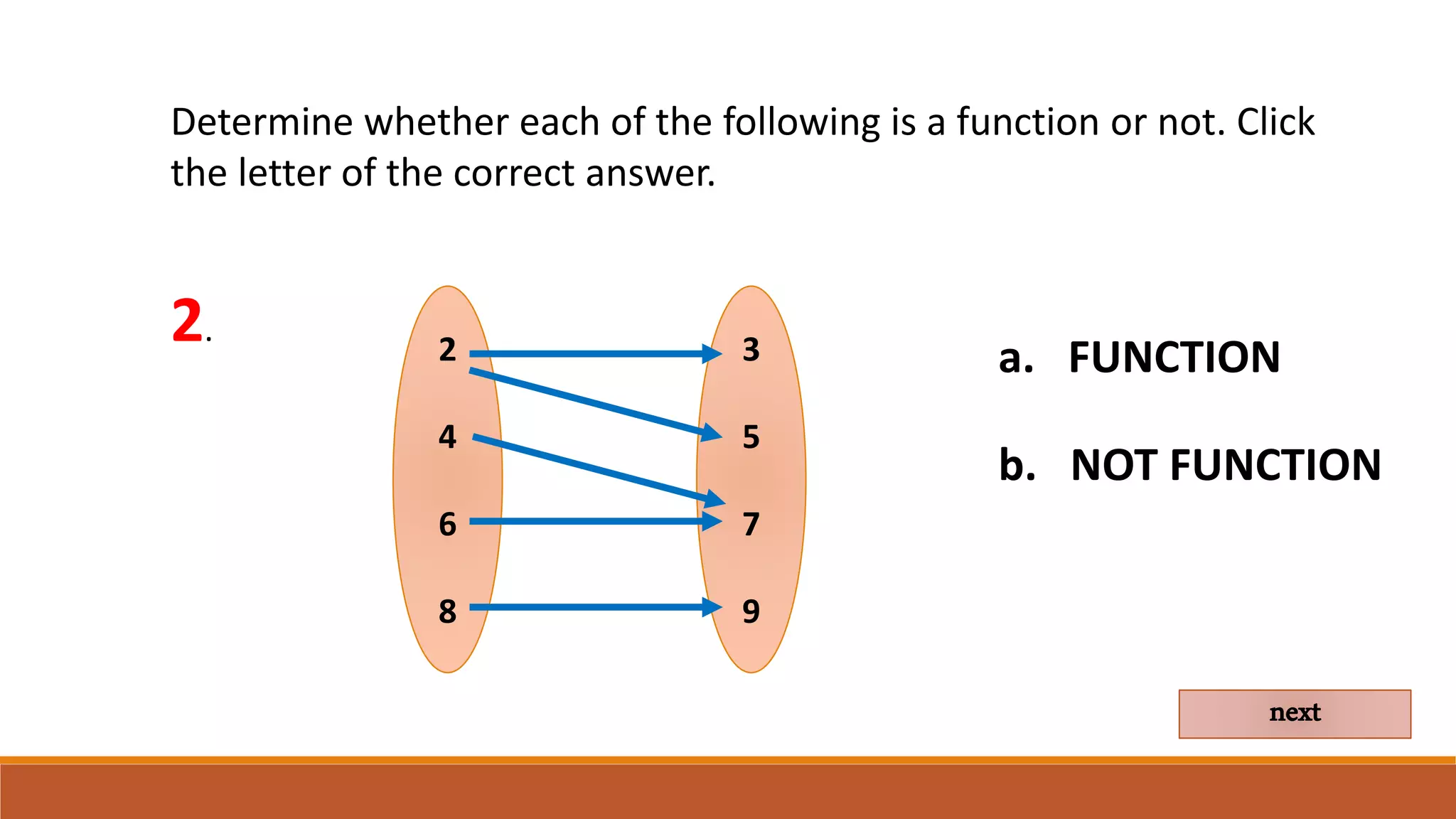 Determine whether each of the following is a function or not. Click
the letter of the correct answer.
2
4
6
8
3
5
7
9
2.
a. FUNCTION
b. NOT FUNCTION
next
 