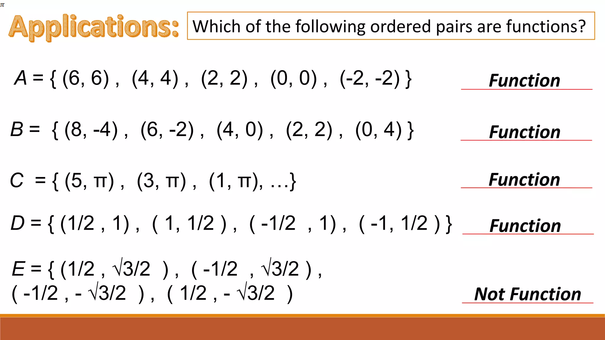 Which of the following ordered pairs are functions?
A = { (6, 6) , (4, 4) , (2, 2) , (0, 0) , (-2, -2) }
B = { (8, -4) , (6, -2) , (4, 0) , (2, 2) , (0, 4) }
E = { (1/2 , √3/2 ) , ( -1/2 , √3/2 ) ,
( -1/2 , - √3/2 ) , ( 1/2 , - √3/2 )
C = { (5, π) , (3, π) , (1, π), …}
D = { (1/2 , 1) , ( 1, 1/2 ) , ( -1/2 , 1) , ( -1, 1/2 ) }
Function
Not Function
Function
Function
Function
 