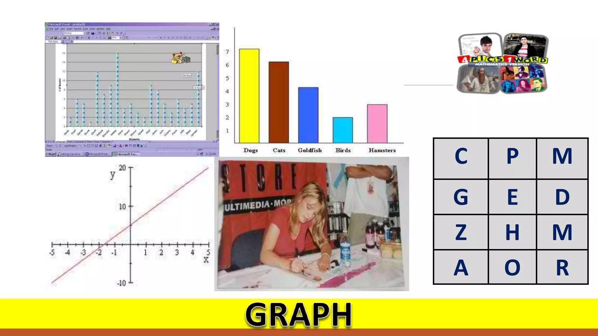 C P M
G E D
Z H M
A O R
 