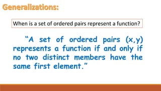 Lp presentations fnctions | PPTX