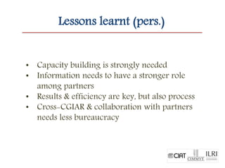 Contextualizing family agriculture in Nicaragua.