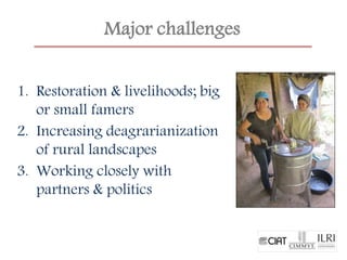 Contextualizing family agriculture in Nicaragua.