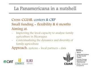 Contextualizing family agriculture in Nicaragua.