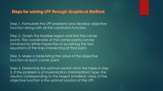 Lpp through graphical analysis | PPT