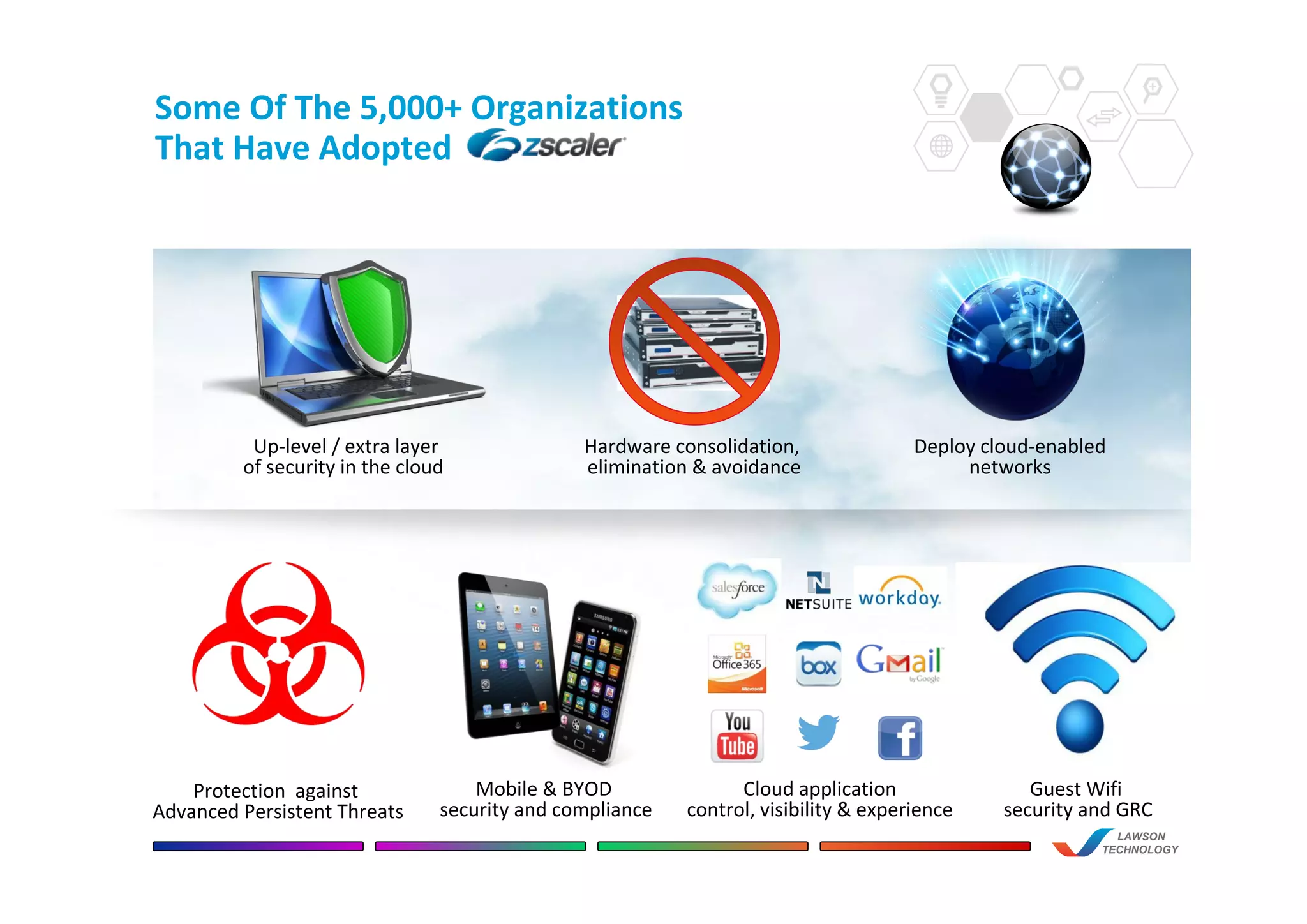 Some Of The 5,000+ Organizations
That Have Adopted
LAWSON
TECHNOLOGY
Up-level / extra layer
of security in the cloud
Hardware consolidation,
elimination & avoidance
Protection against
Advanced Persistent Threats
Guest Wifi
security and GRC
Mobile & BYOD
security and compliance
Cloud application
control, visibility & experience
Deploy cloud-enabled
networks
 