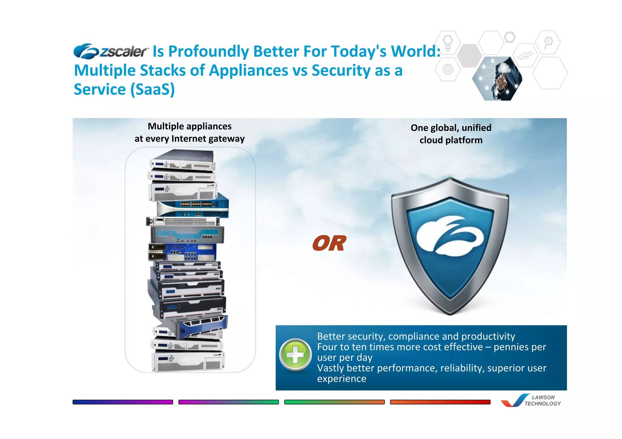 Is Profoundly Better For Today's World:
Multiple Stacks of Appliances vs Security as a
Service (SaaS)
LAWSON
TECHNOLOGY
Better security, compliance and productivity
Four to ten times more cost effective – pennies per
user per day
Vastly better performance, reliability, superior user
experience
OR
Multiple appliances
at every Internet gateway
One global, unified
cloud platform
 