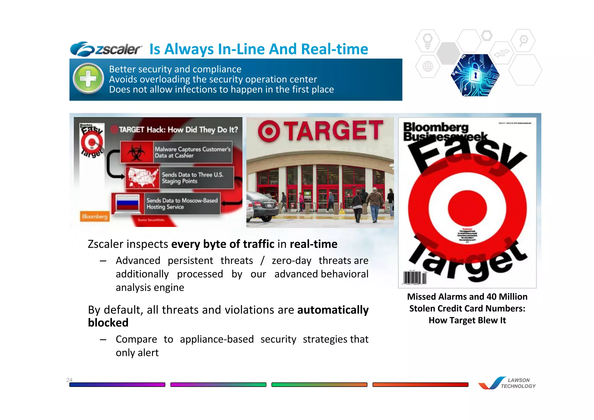 Is Always In-Line And Real-time
LAWSON
TECHNOLOGY
Better security and compliance
Avoids overloading the security operation center
Does not allow infections to happen in the first place
Missed Alarms and 40 Million
Stolen Credit Card Numbers:
How Target Blew It
Zscaler inspects every byte of traffic in real-time
– Advanced persistent threats / zero-day threats are
additionally processed by our advanced behavioral
analysis engine
By default, all threats and violations are automatically
blocked
– Compare to appliance-based security strategies that
only alert
24
 