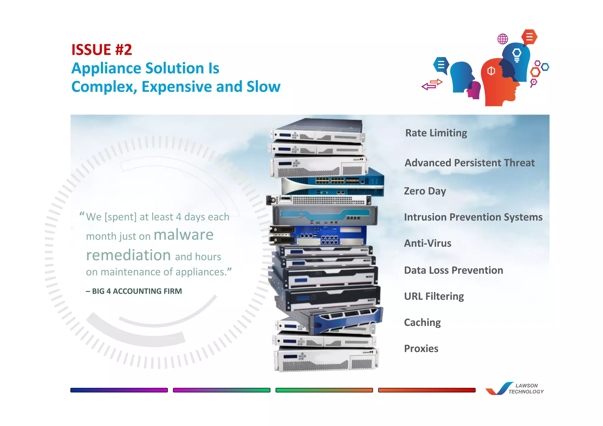 ISSUE #2
Appliance Solution Is
Complex, Expensive and Slow
a
LAWSON
TECHNOLOGY
“We [spent] at least 4 days each
month just on malware
remediation and hours
on maintenance of appliances.”
– BIG 4 ACCOUNTING FIRM
Data Loss Prevention
Zero Day
Advanced Persistent Threat
Intrusion Prevention Systems
Anti-Virus
URL Filtering
Caching
Proxies
Rate Limiting
 