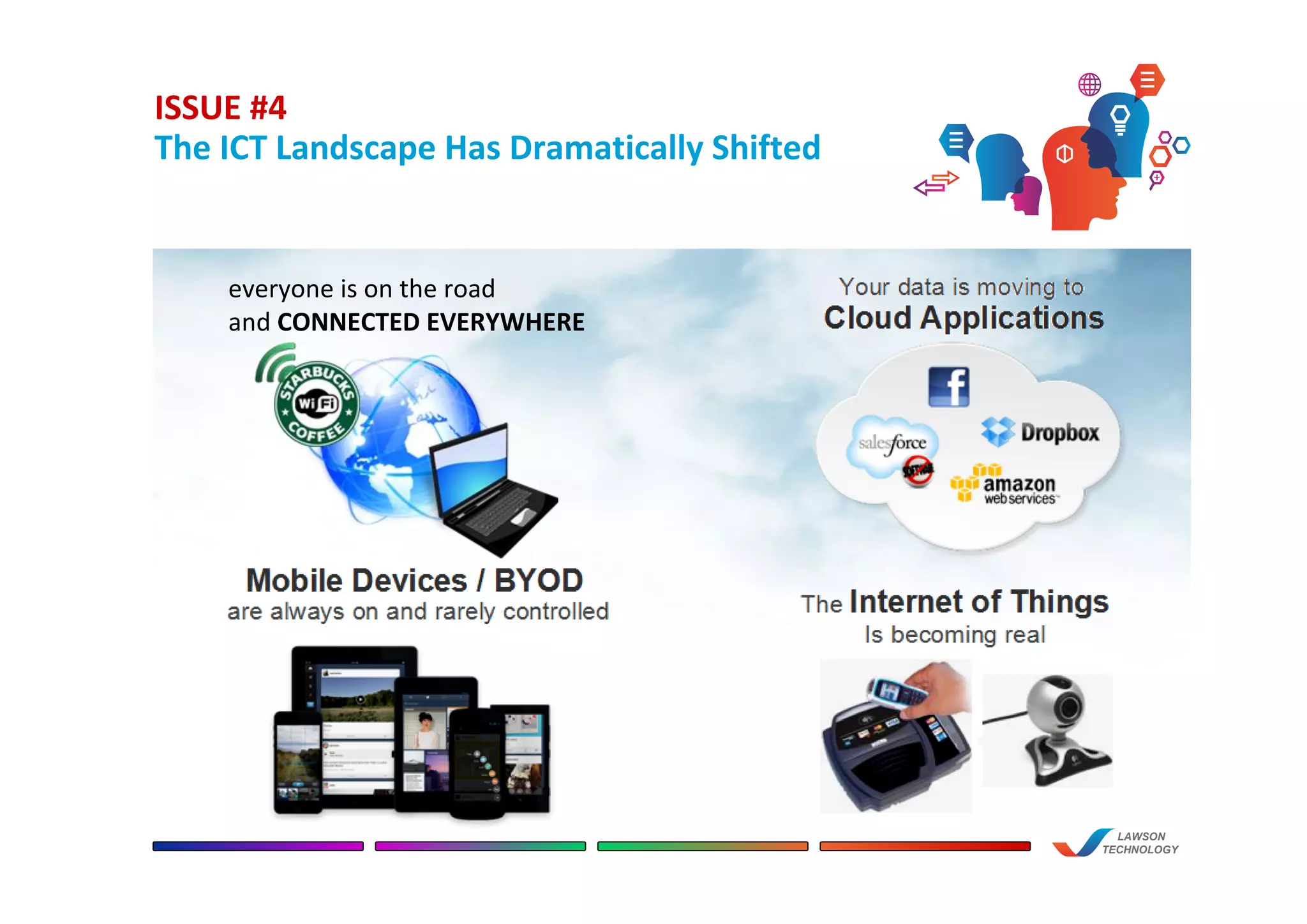 ISSUE #4
The ICT Landscape Has Dramatically Shifted
a
LAWSON
TECHNOLOGY
everyone is on the road
and CONNECTED EVERYWHERE
 