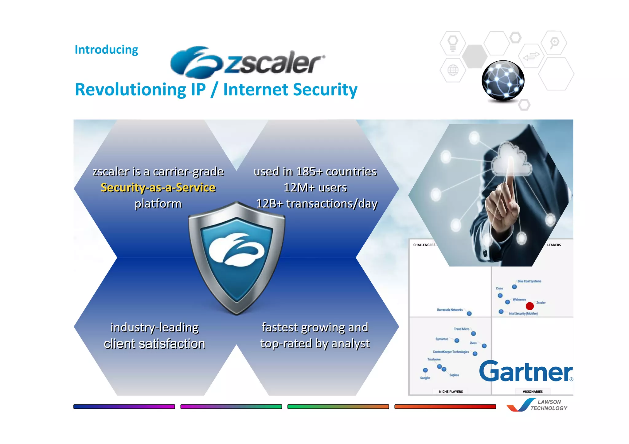 fastest growing and
top-rated by analyst
industry-leading
client satisfaction
industry-leading
client satisfaction
used in 185+ countries
12M+ users
12B+ transactions/day
used in 185+ countries
12M+ users
12B+ transactions/day
zscaler is a carrier-grade
Security-as-a-Service
platform
zscaler is a carrier-grade
Security-as-a-Service
platform
Introducing
Revolutioning IP / Internet Security
NICHE PLAYERS VISIONARIES
LEADERSCHALLENGERS
fastest growing and
top-rated by analyst
LAWSON
TECHNOLOGY
 