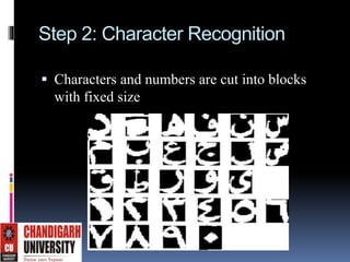 Step 2: Character Recognition
 Characters and numbers are cut into blocks
with fixed size
 