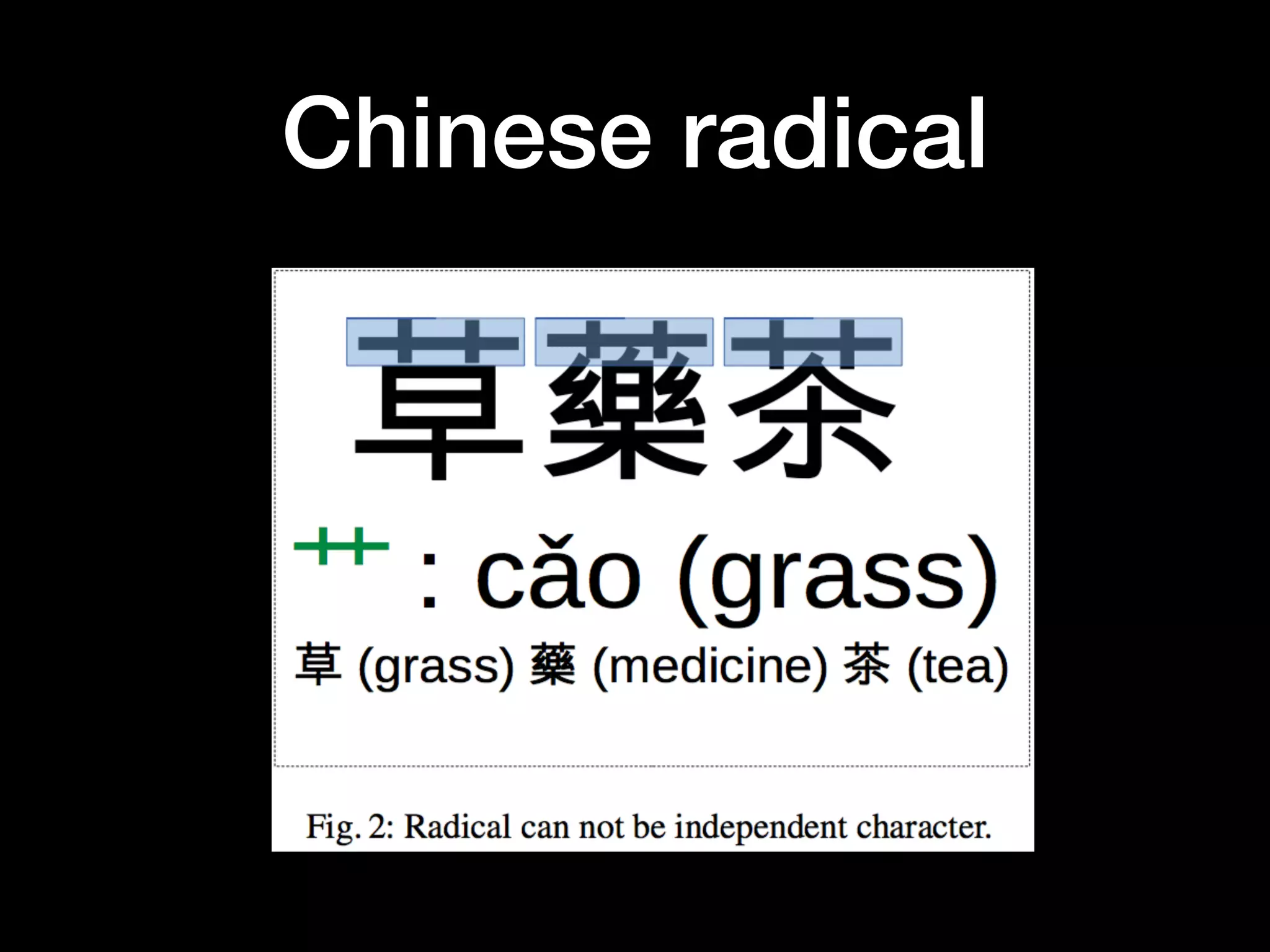 Chinese radical
 