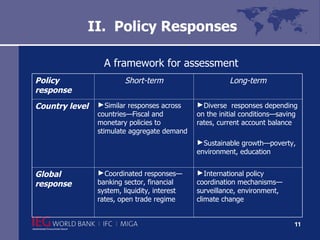 II.  Policy Responses A framework for assessment  Policy response Short-term Long-term Country level Similar responses across countries—Fiscal and monetary policies to stimulate aggregate demand Diverse  responses depending on the initial conditions—saving rates, current account balance Sustainable growth—poverty, environment, education Global response Coordinated responses—banking sector, financial system, liquidity, interest rates, open trade regime International policy coordination mechanisms—surveillance, environment, climate change 