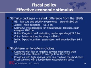 Fiscal policy   Effective economic stimulus Stimulus packages – a stark difference from the 1990s US:  Tax cuts and priority investments  –  around $800 bn Japan: Three packages -- $112 bn Germany: Two packages for infrastructure, tax cuts, clean energy-- $106 bn  United Kingdom: VAT reduction, capital spending-$27.8 bn China: Infrastructure, housing -- $586 bn  India: Export incentives, guarantees, refinance facility-- $4.1 bn Short-term vs. long-term choices: Countries with low or negative savings need more than sustained fiscal stimulus to emerge from the crisis  Countries with high savings rates can combine the short-term fiscal stimulus with a longer-term expansionary policy 
