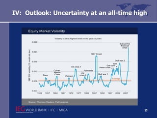 IV:  Outlook: Uncertainty at an all-time high 