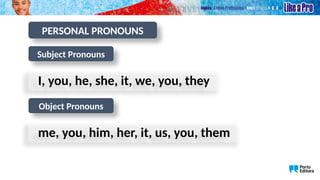 lpro13epmd_mod1_p_12_grammar_pronouns_determiners.pptx