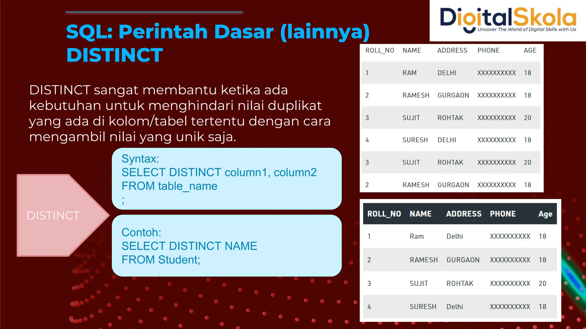 SQL: Perintah Dasar (lainnya)
DISTINCT
DISTINCT sangat membantu ketika ada
kebutuhan untuk menghindari nilai duplikat
yang ada di kolom/tabel tertentu dengan cara
mengambil nilai yang unik saja.
DISTINCT
Syntax:
SELECT DISTINCT column1, column2
FROM table_name
;
Contoh:
SELECT DISTINCT NAME
FROM Student;
 