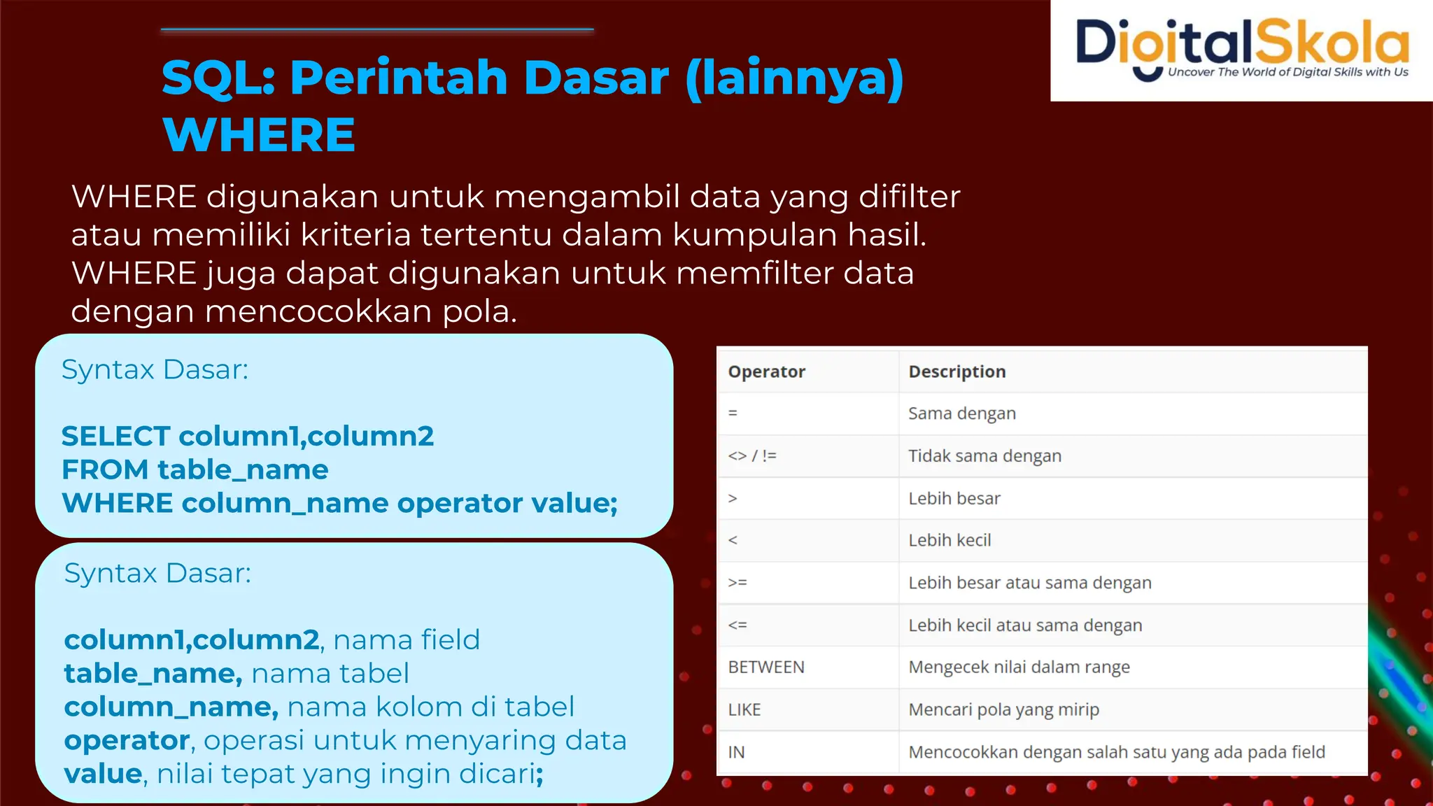 SQL: Perintah Dasar (lainnya)
WHERE
WHERE digunakan untuk mengambil data yang difilter
atau memiliki kriteria tertentu dalam kumpulan hasil.
WHERE juga dapat digunakan untuk memfilter data
dengan mencocokkan pola.
Syntax Dasar:
SELECT column1,column2
FROM table_name
WHERE column_name operator value;
Syntax Dasar:
column1,column2, nama field
table_name, nama tabel
column_name, nama kolom di tabel
operator, operasi untuk menyaring data
value, nilai tepat yang ingin dicari;
 