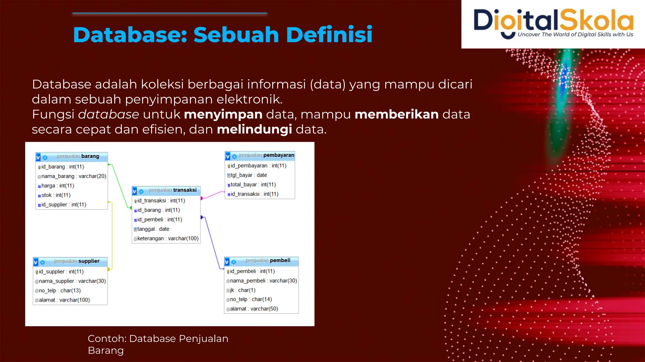 Database adalah koleksi berbagai informasi (data) yang mampu dicari
dalam sebuah penyimpanan elektronik.
Fungsi database untuk menyimpan data, mampu memberikan data
secara cepat dan efisien, dan melindungi data.
Contoh: Database Penjualan
Barang
Database: Sebuah Definisi
 