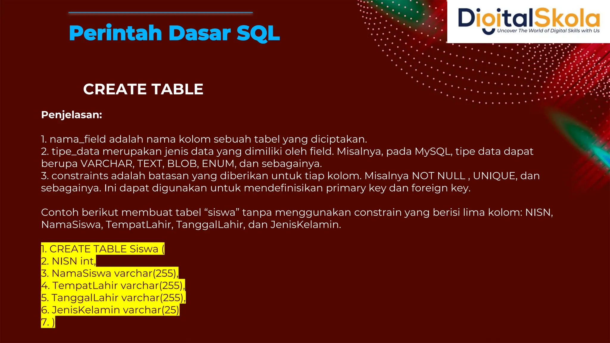 CREATE TABLE
Penjelasan:
1. nama_field adalah nama kolom sebuah tabel yang diciptakan.
2. tipe_data merupakan jenis data yang dimiliki oleh field. Misalnya, pada MySQL, tipe data dapat
berupa VARCHAR, TEXT, BLOB, ENUM, dan sebagainya.
3. constraints adalah batasan yang diberikan untuk tiap kolom. Misalnya NOT NULL , UNIQUE, dan
sebagainya. Ini dapat digunakan untuk mendefinisikan primary key dan foreign key.
Contoh berikut membuat tabel “siswa” tanpa menggunakan constrain yang berisi lima kolom: NISN,
NamaSiswa, TempatLahir, TanggalLahir, dan JenisKelamin.
1. CREATE TABLE Siswa (
2. NISN int,
3. NamaSiswa varchar(255),
4. TempatLahir varchar(255),
5. TanggalLahir varchar(255),
6. JenisKelamin varchar(25)
7. )
Perintah Dasar SQL
 