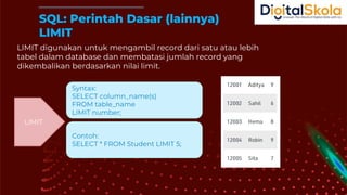 SQL: Perintah Dasar (lainnya)
LIMIT
LIMIT digunakan untuk mengambil record dari satu atau lebih
tabel dalam database dan membatasi jumlah record yang
dikembalikan berdasarkan nilai limit.
LIMIT
Syntax:
SELECT column_name(s)
FROM table_name
LIMIT number;
Contoh:
SELECT * FROM Student LIMIT 5;
 