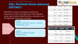 SQL: Perintah Dasar (lainnya)
DISTINCT
DISTINCT sangat membantu ketika ada
kebutuhan untuk menghindari nilai duplikat
yang ada di kolom/tabel tertentu dengan cara
mengambil nilai yang unik saja.
DISTINCT
Syntax:
SELECT DISTINCT column1, column2
FROM table_name
;
Contoh:
SELECT DISTINCT NAME
FROM Student;
 