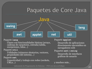 Programación con java en Eclipse | PDF