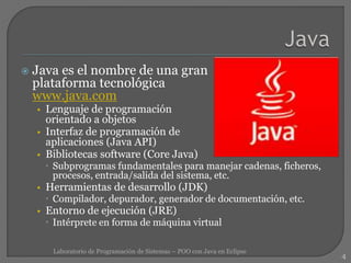 Programación con java en Eclipse | PDF