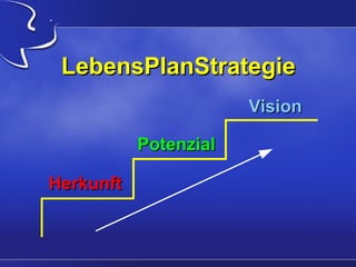 LebensPlanStrategie
Vision
Potenzial
Herkunft

 