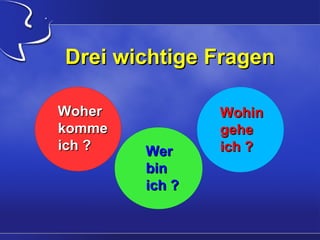 Drei wichtige Fragen
Woher
komme
ich ?

Wer
bin
ich ?

Wohin
gehe
ich ?

 