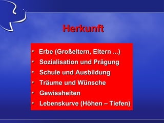 Herkunft
Erbe (Großeltern, Eltern ...)
Sozialisation und Prägung
Schule und Ausbildung
Träume und Wünsche
Gewissheiten
Lebenskurve (Höhen – Tiefen)

 