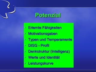 Potenzial
Erlernte Fähigkeiten
Motivationsgaben
Typen und Temperamente
DISG - Profil
Denkstruktur (Intelligenz)
Werte und Identität
Leistungskurve

 