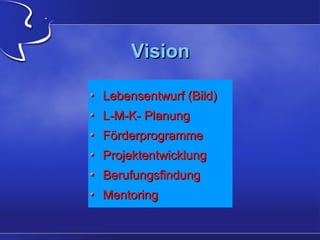 Vision
Lebensentwurf (Bild)
L-M-K- Planung
Förderprogramme
Projektentwicklung
Berufungsfindung
Mentoring

 