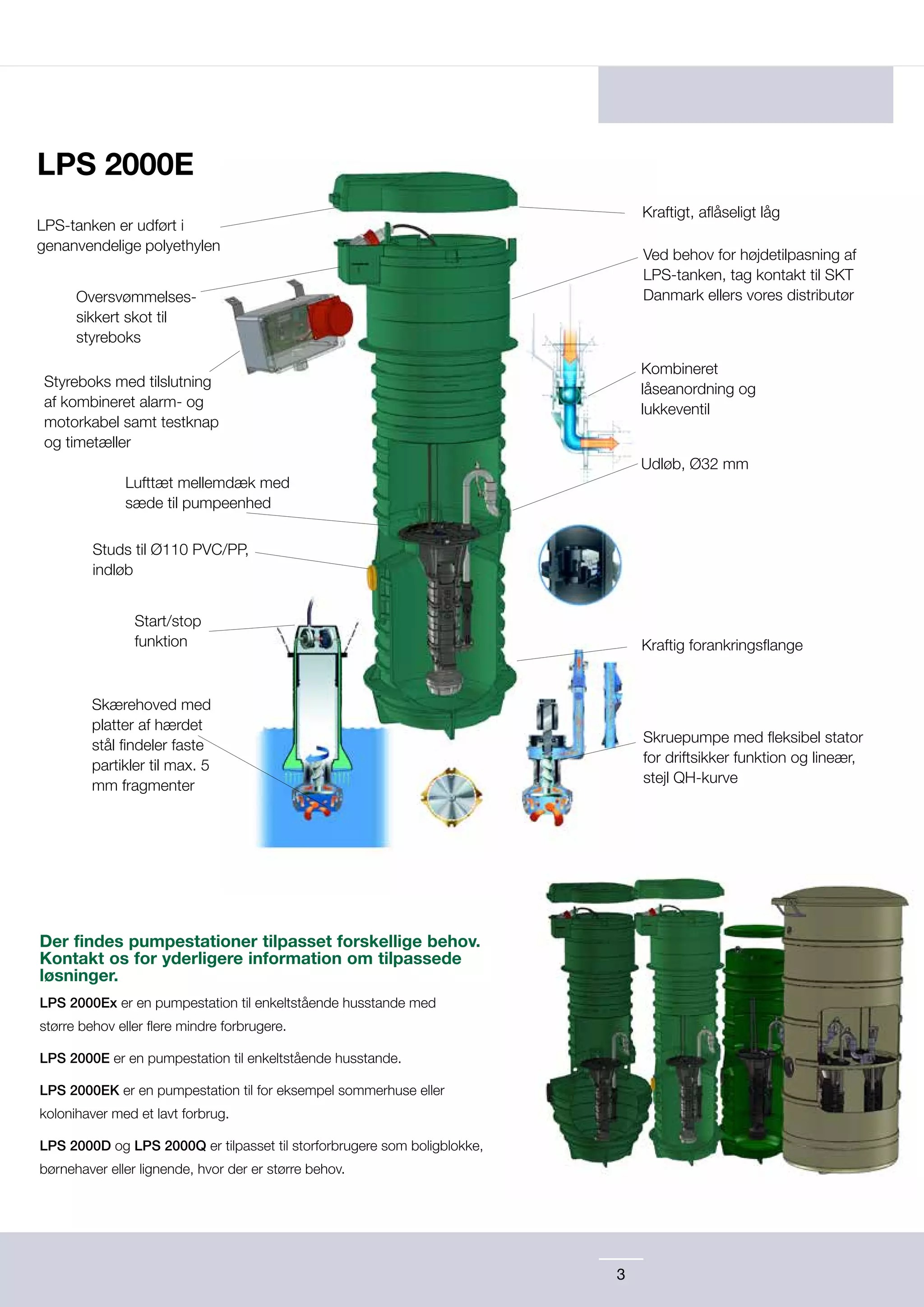 Class 3 Lps System.pdf LPS 2000 Trykafløbssystem | PDF